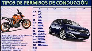 Tipos de carnet de conducir de moto, coche y camión