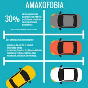 Coche conduciendo en una autopista. Exposición gradual para superar el miedo a conducir solo.