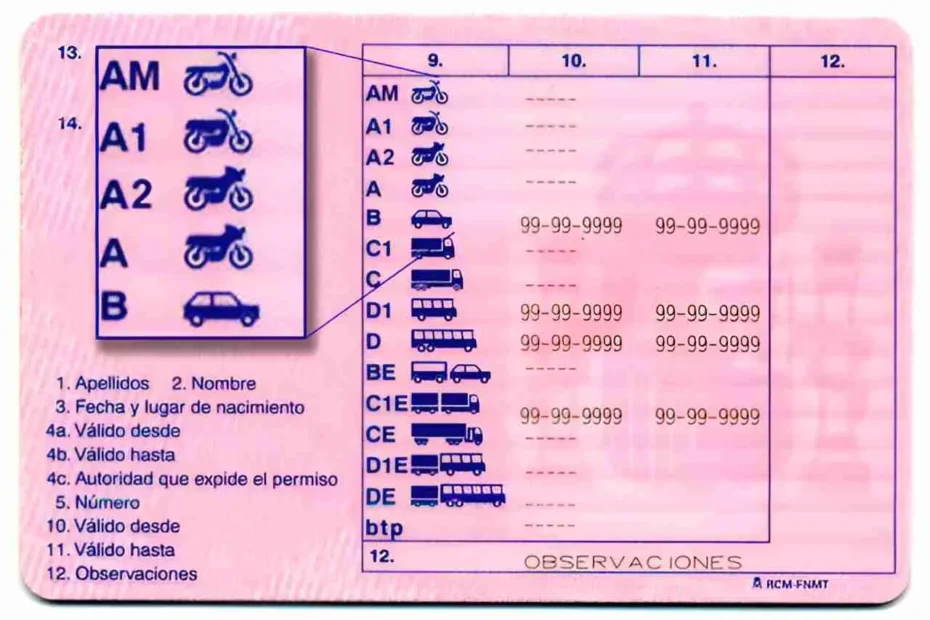 carnet-de-moto